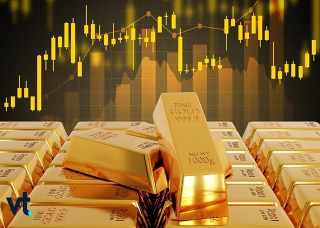 Gold bullion and trading charts.