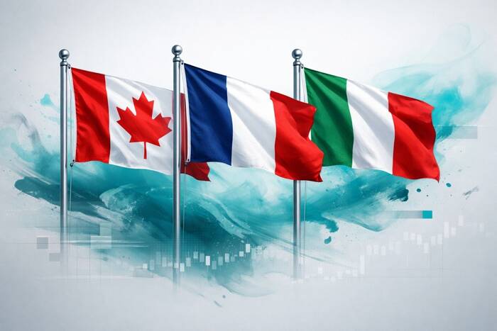 TSX, CAC and MIB Forecasts – Global Indices Look Strong in Long Term