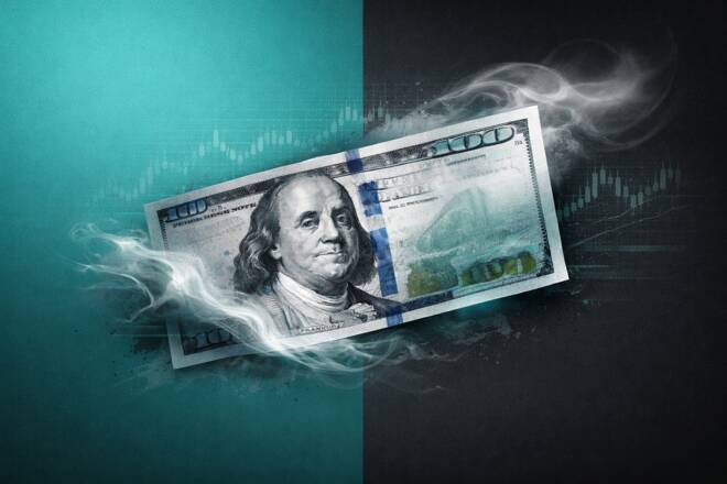US Dollar Index (DXY)