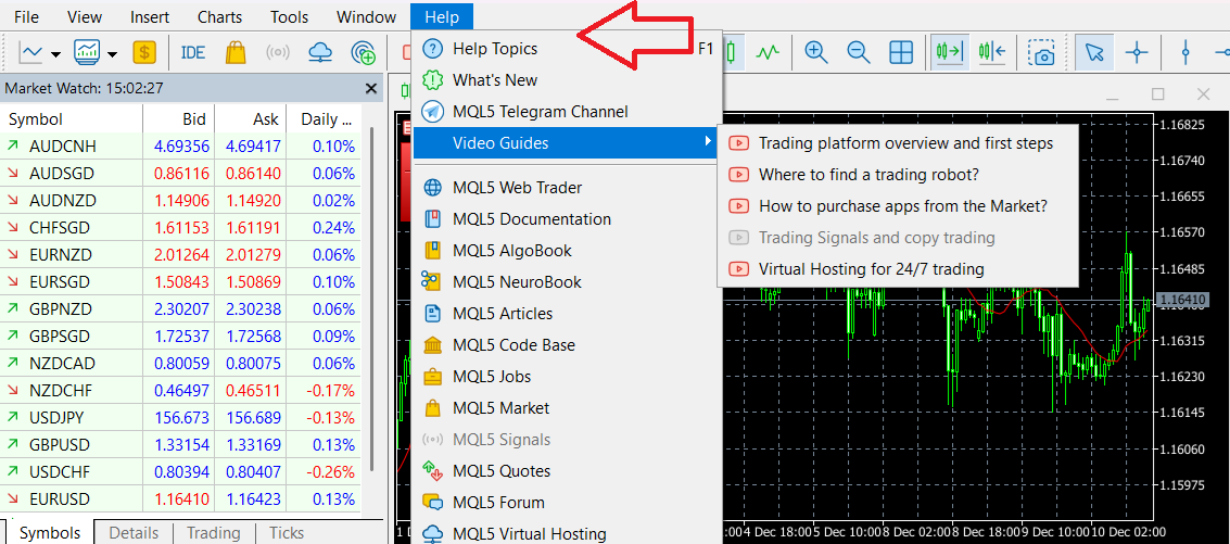 Accessing MT5’s educational content
