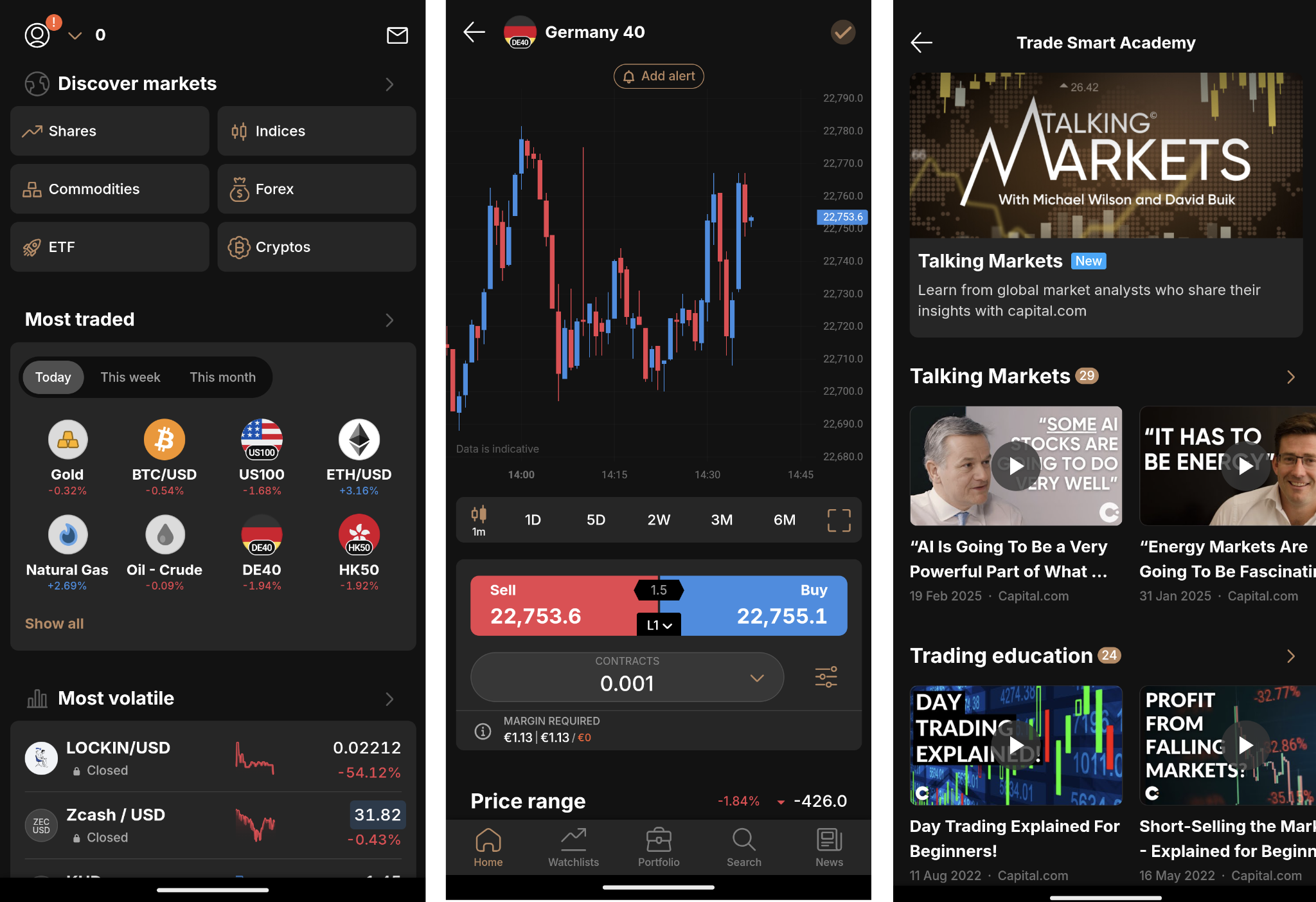 Watchlist of selected instruments (1), chart window (2), Trade Smart Academy (3)