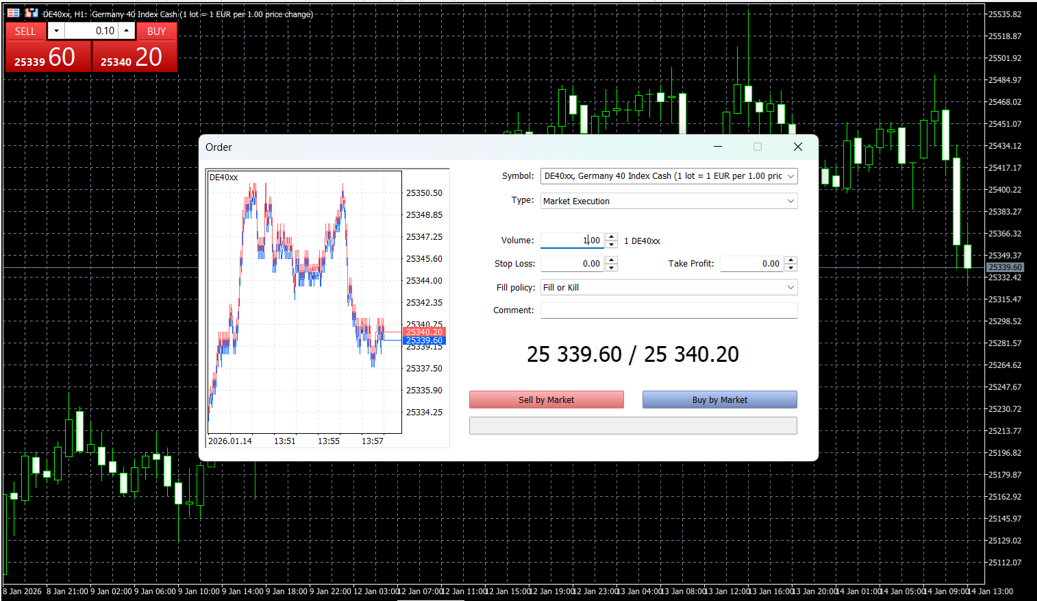 Placing an order on MetaTrader 5