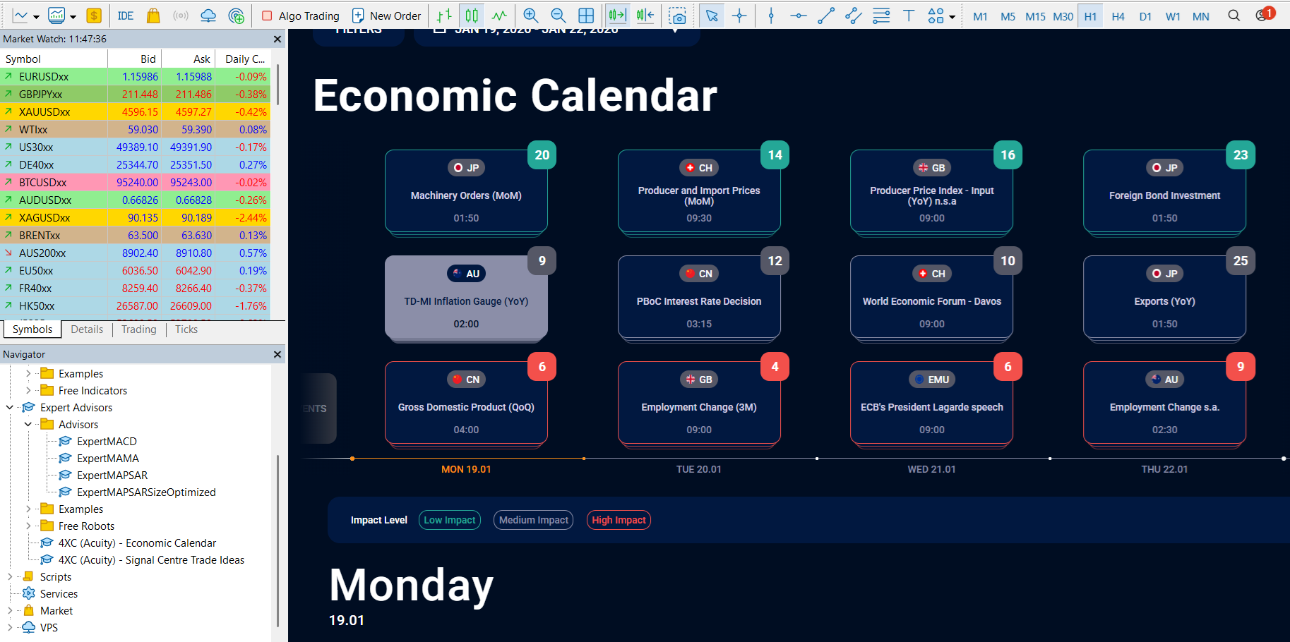 The Acuity economic calendar