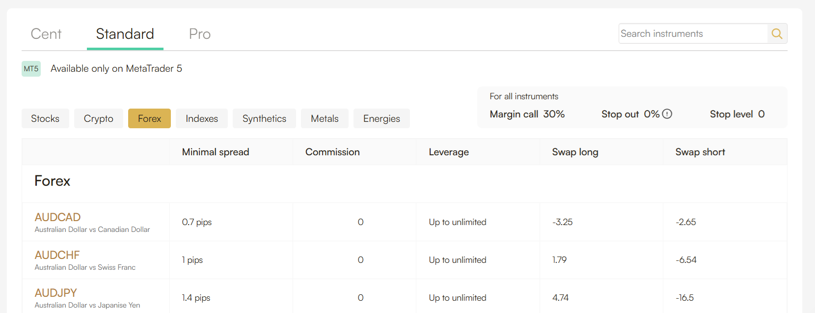 Headway’s contracts specification page