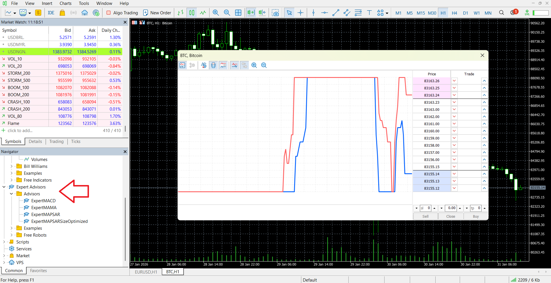 MetaTrader’s EAs and DoM tool