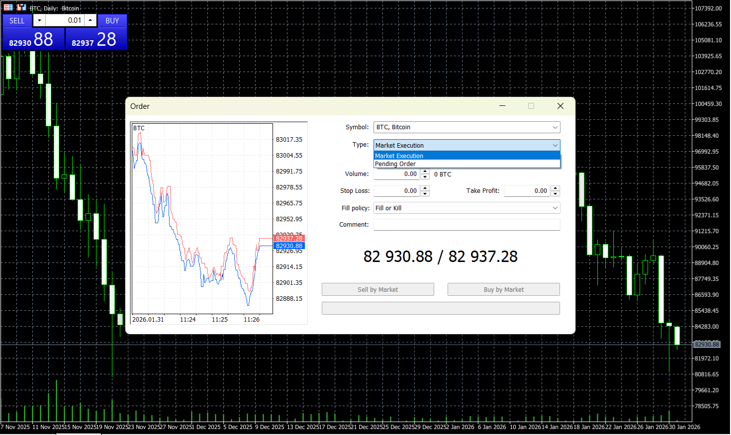 Placing an order on MetaTrader 5
