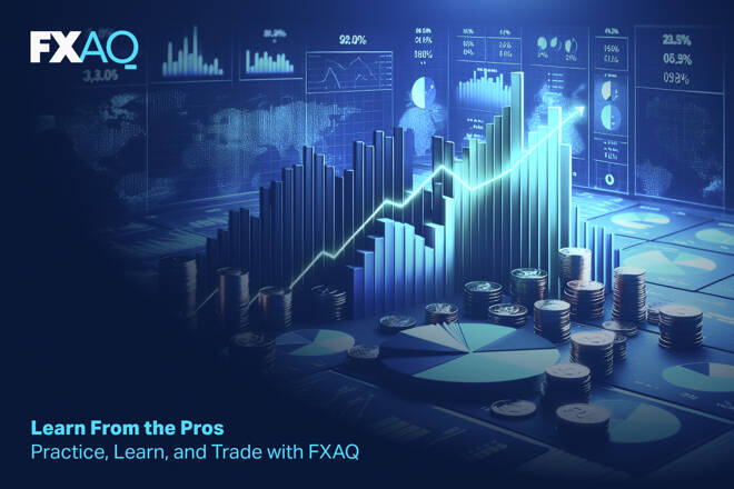 "Learn From the Pros: Practice, Learn and Prop Trade" label, FXAQ logo and trading charts together with money.