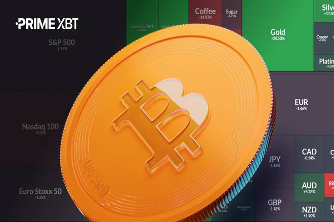 PrimeXBT logo, big bitcoin and several assets on the background.