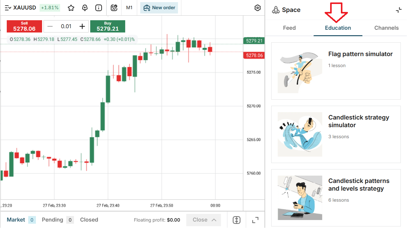 Elev8Trader’s integrated educational content