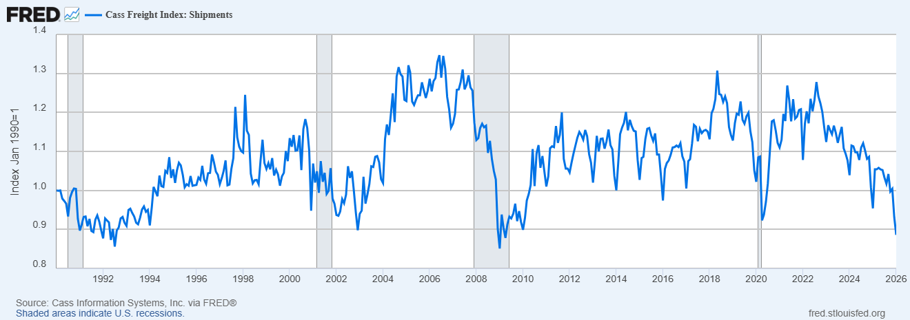 heavy truck sales