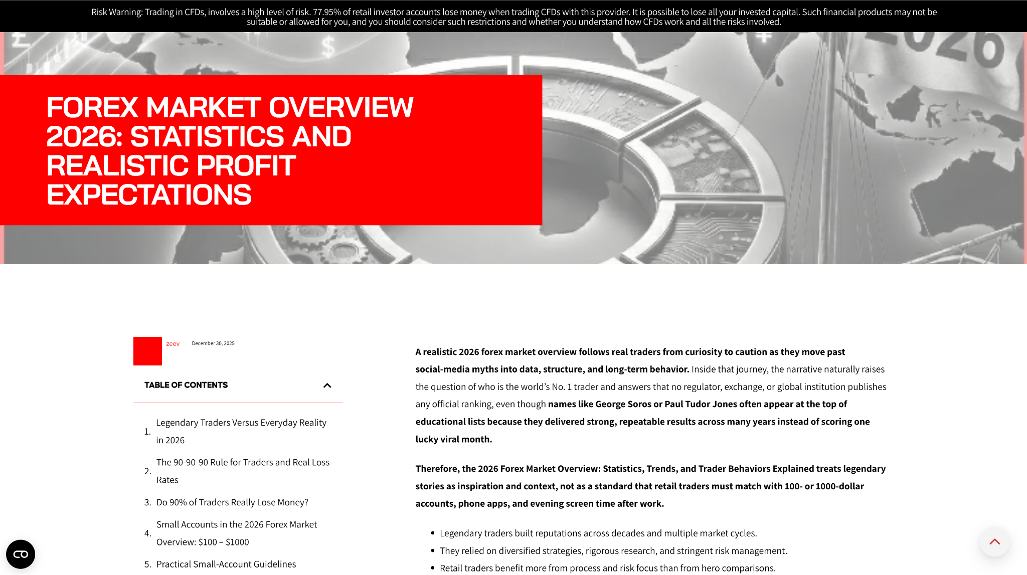 Forex market research