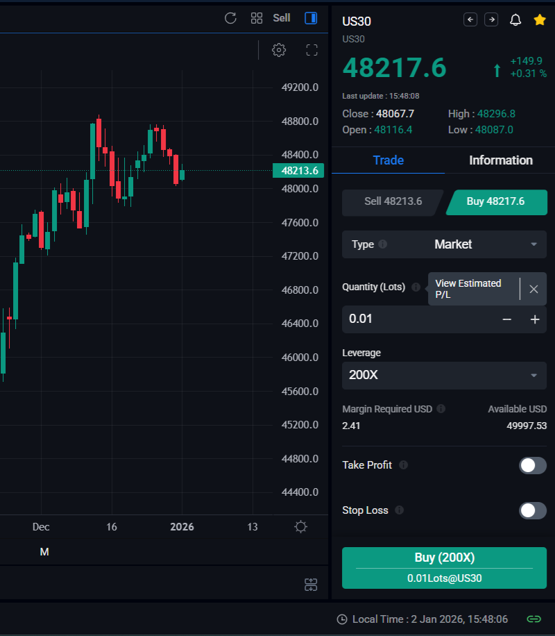 Placing an order on Mitrade’s platform