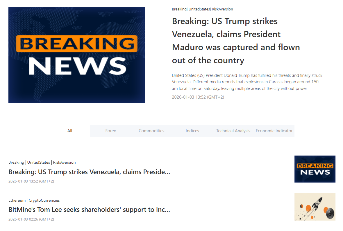 Mitrade’s news screener