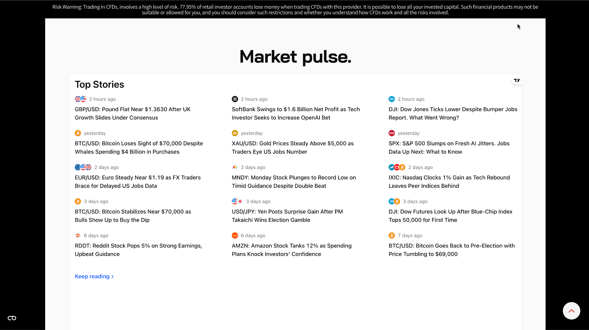 TradingView Market Pulse