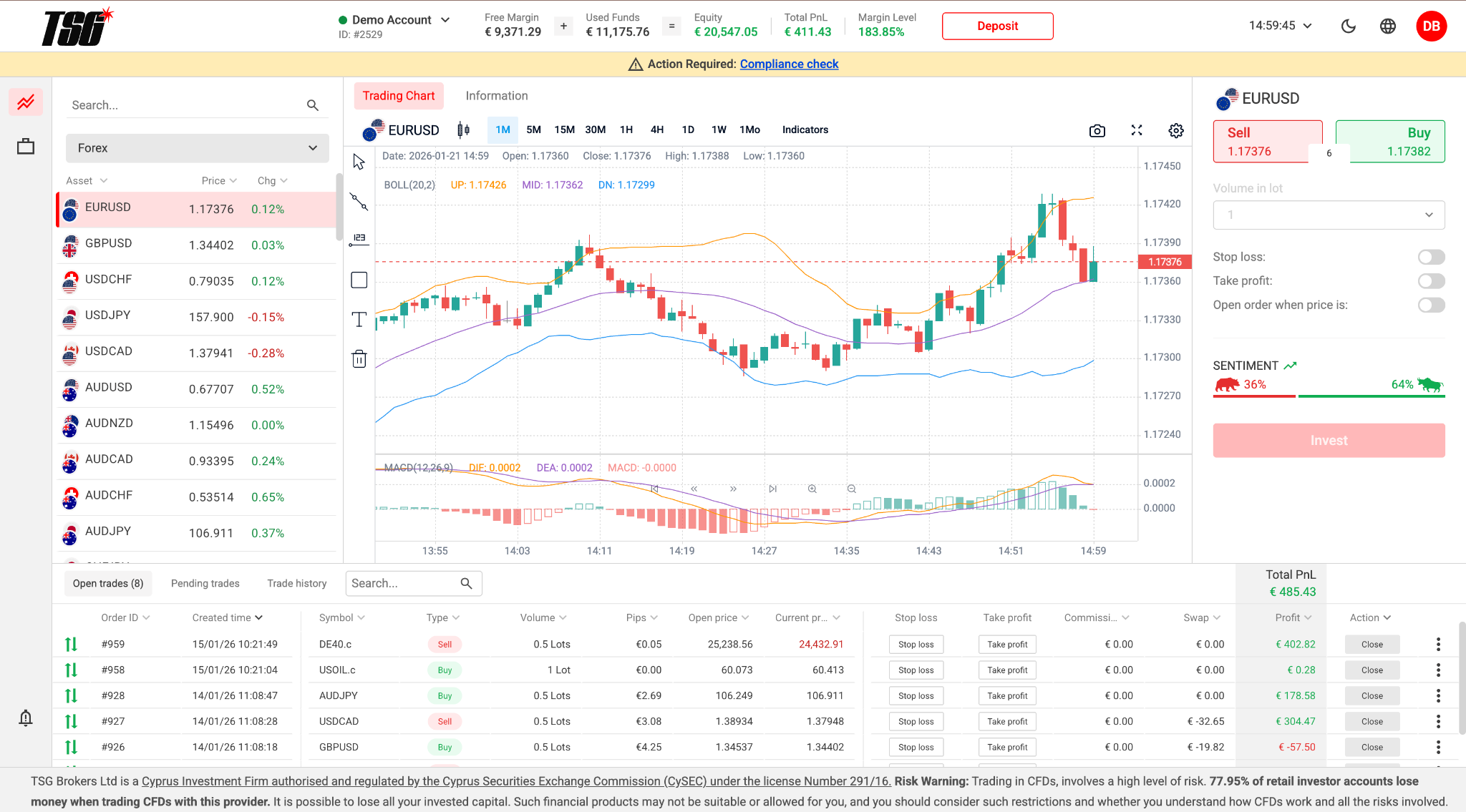 TSG Trade Web order ticket