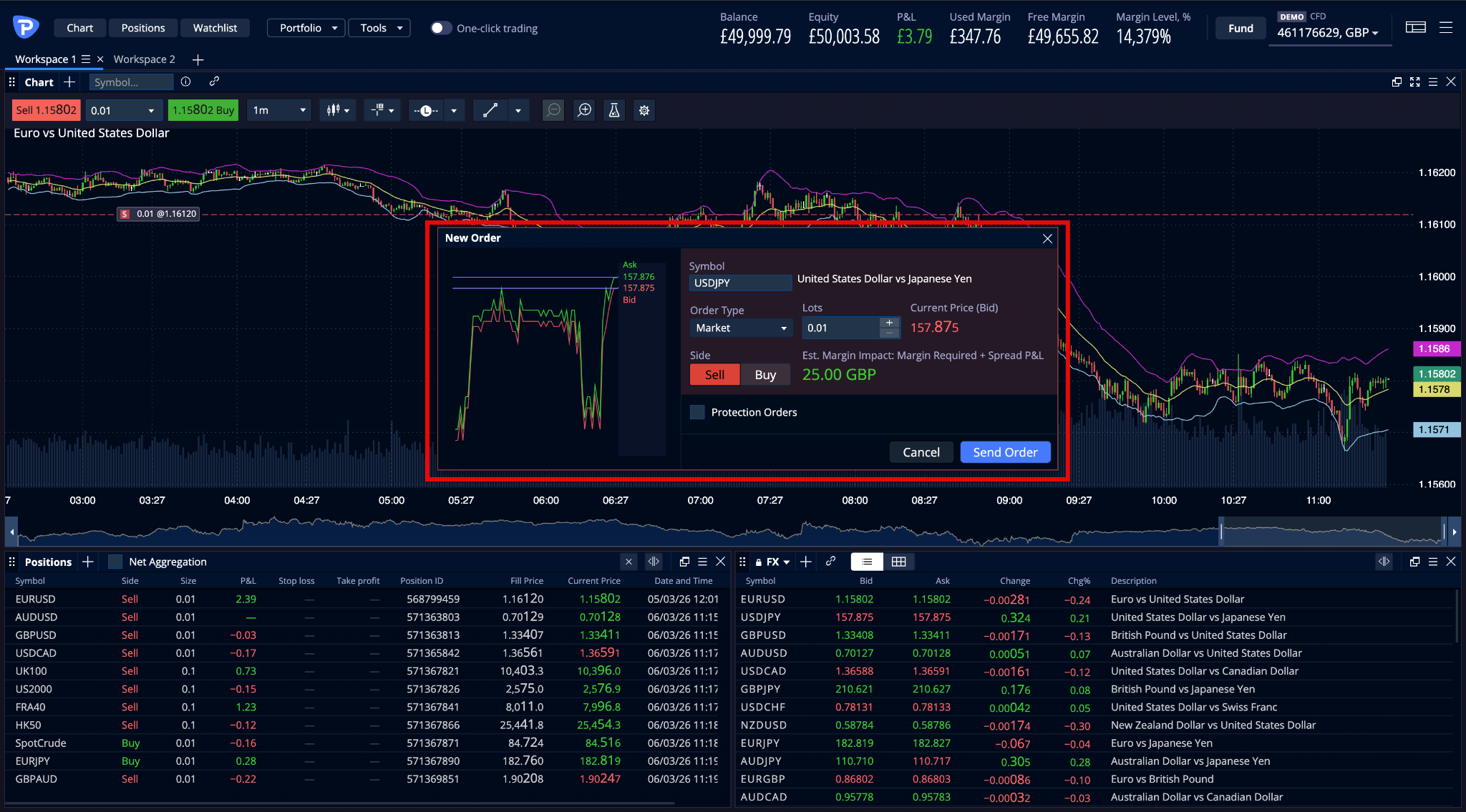 Pepperstone WebTrader order ticket