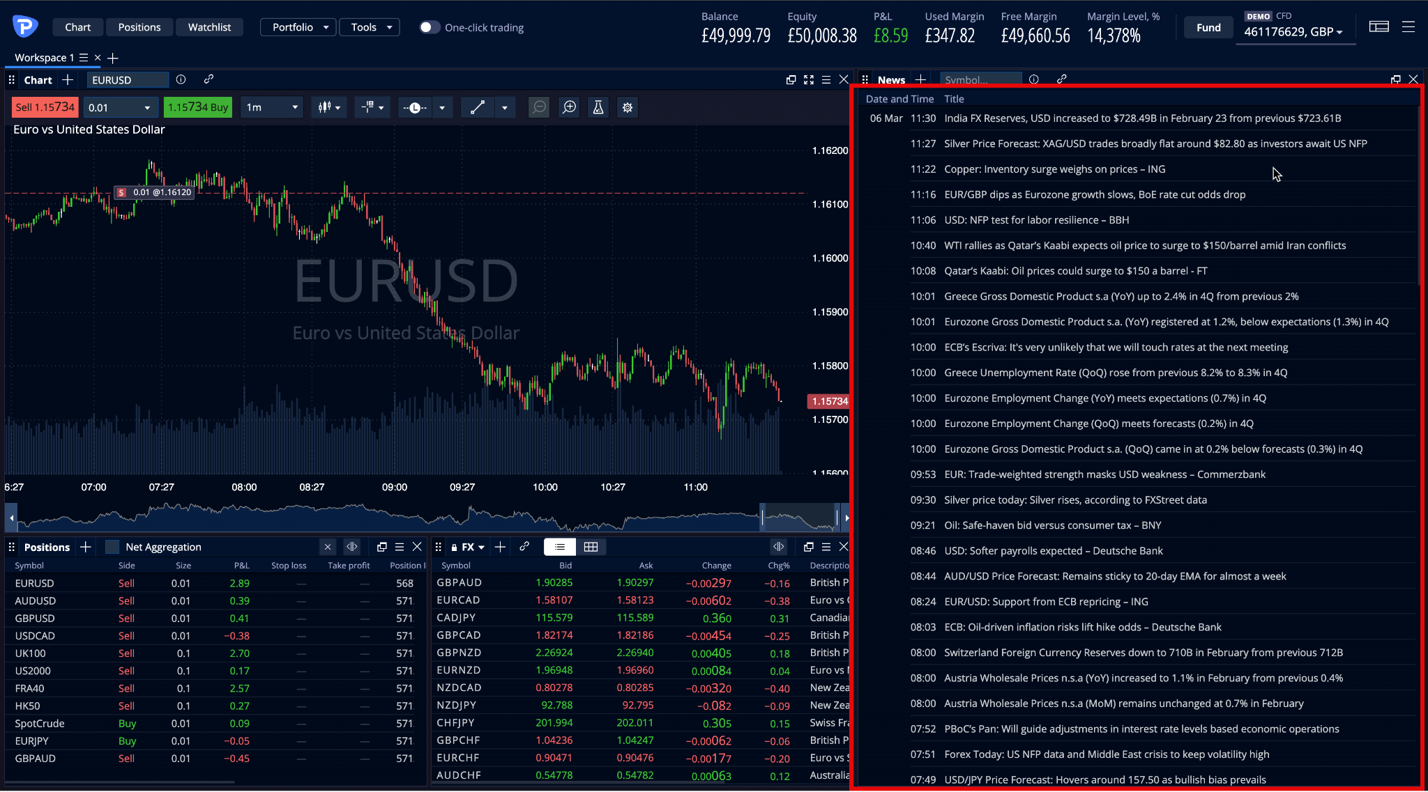 Pepperstone WebTrader news feed