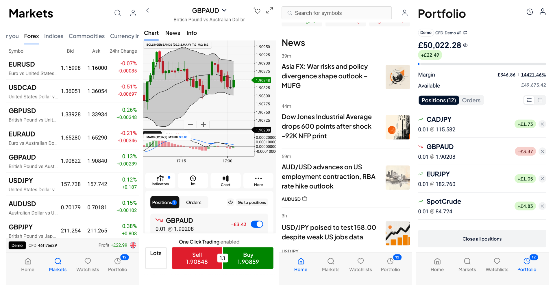 Pepperstone mobile app