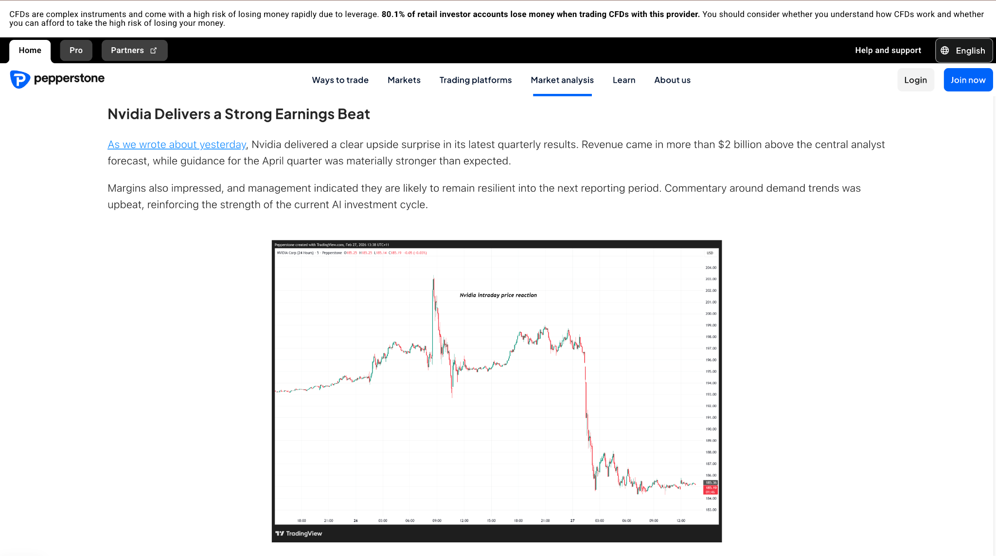 Market analysis reports