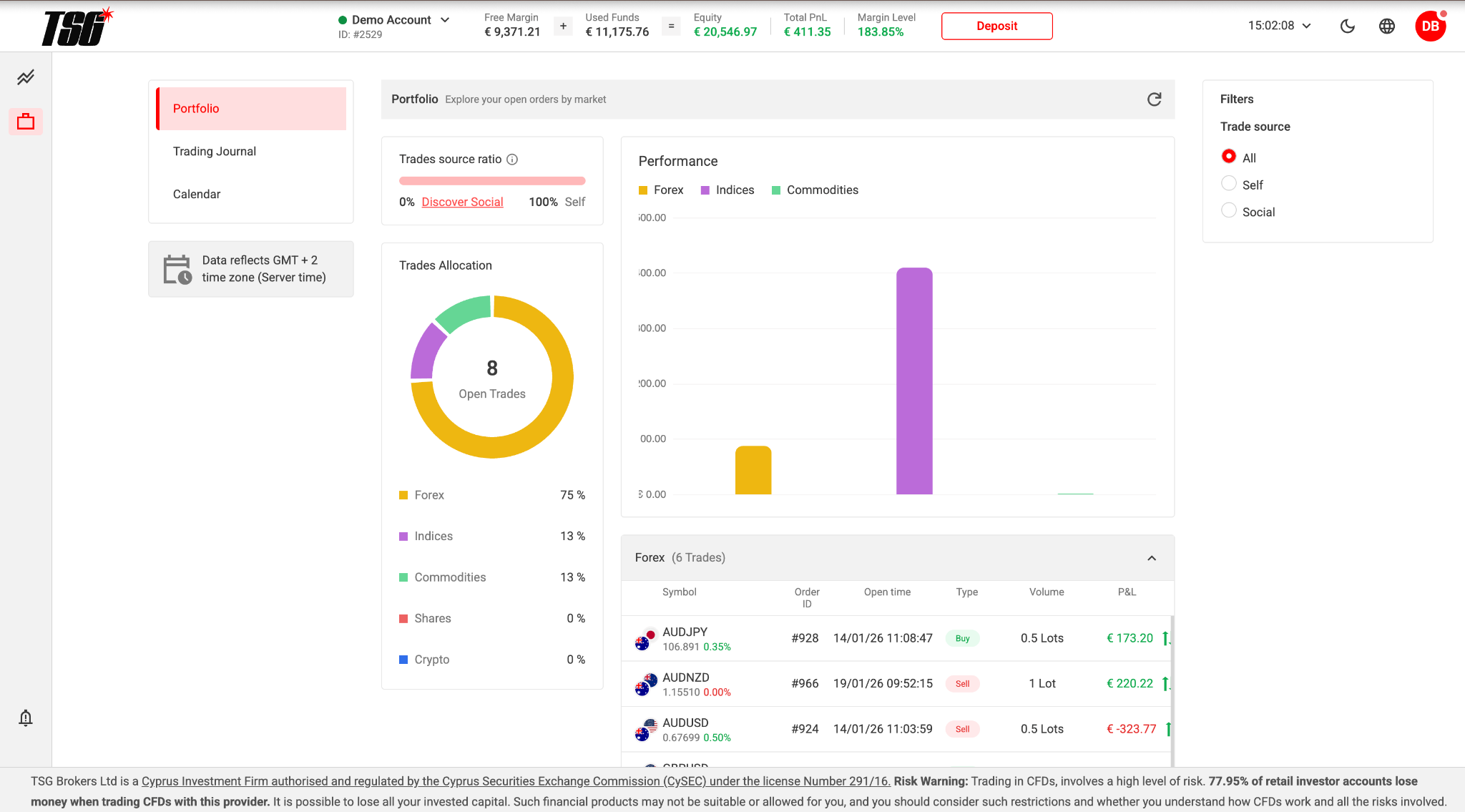 TSG Trade Web portfolio tracking