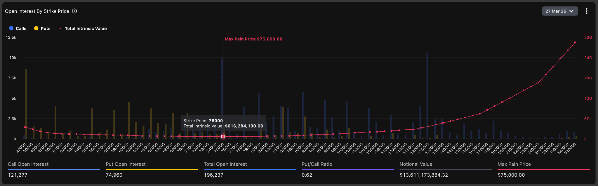 scadenza opzioni bitcoin