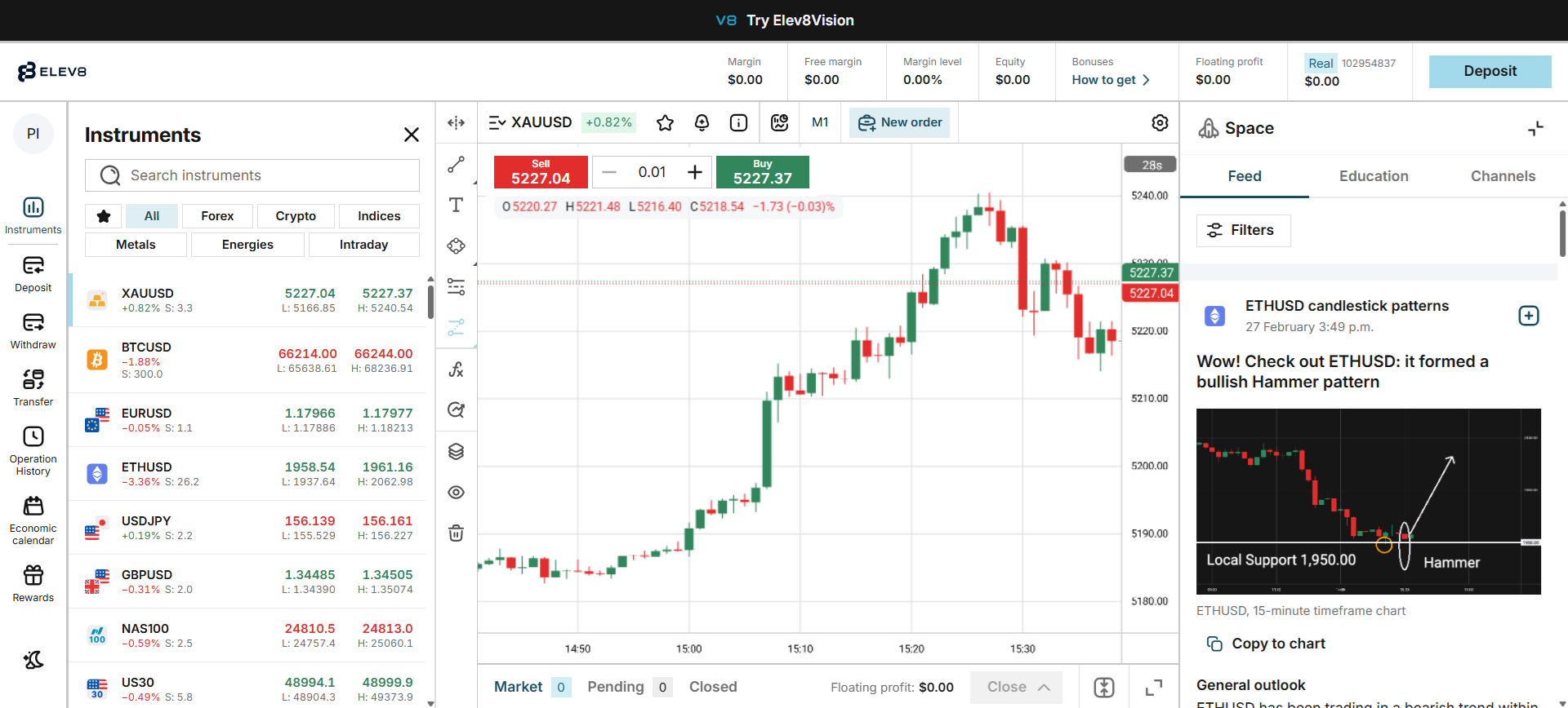 Elev8Trader’s main panel