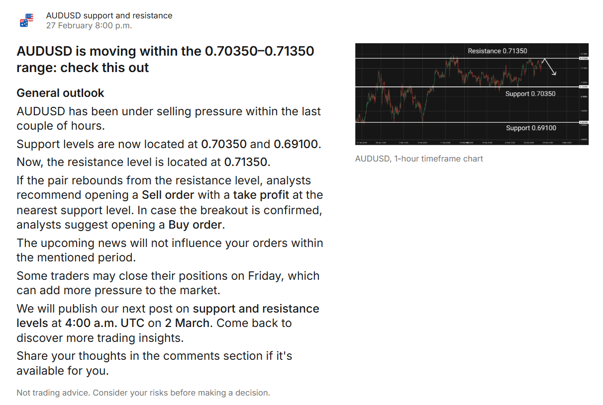 A trading signal by Elev8