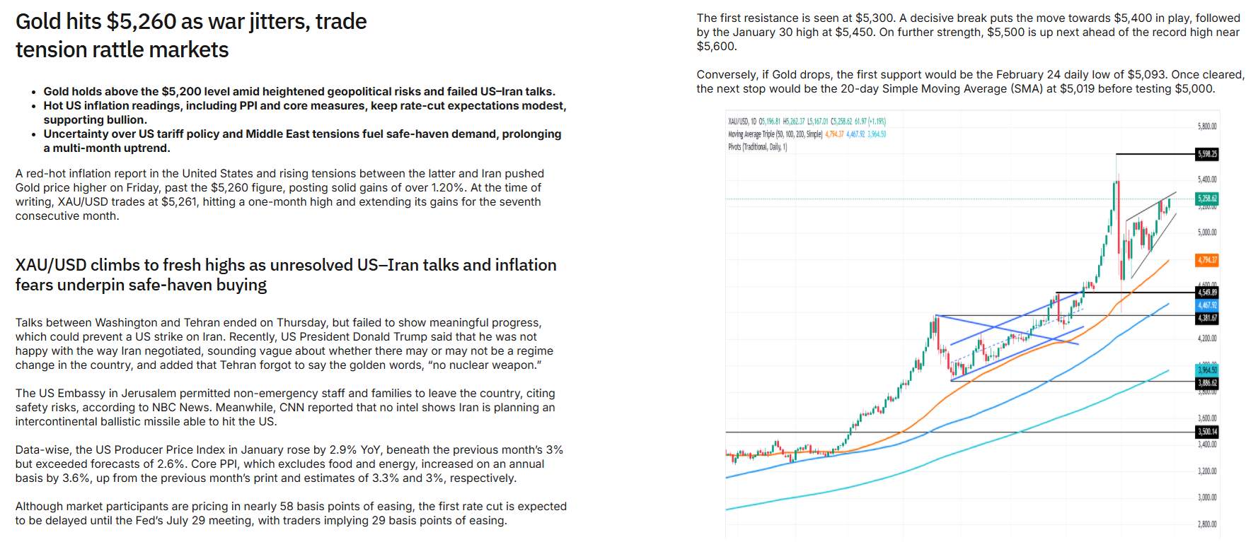 Elev8’s trading news