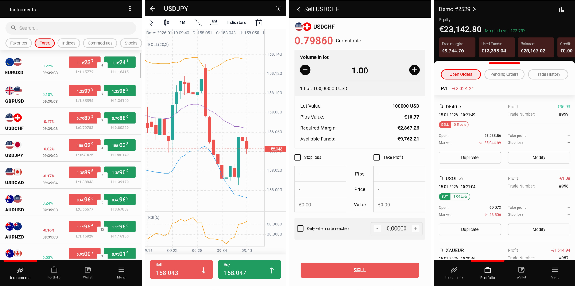 TSG Trade Mobile App