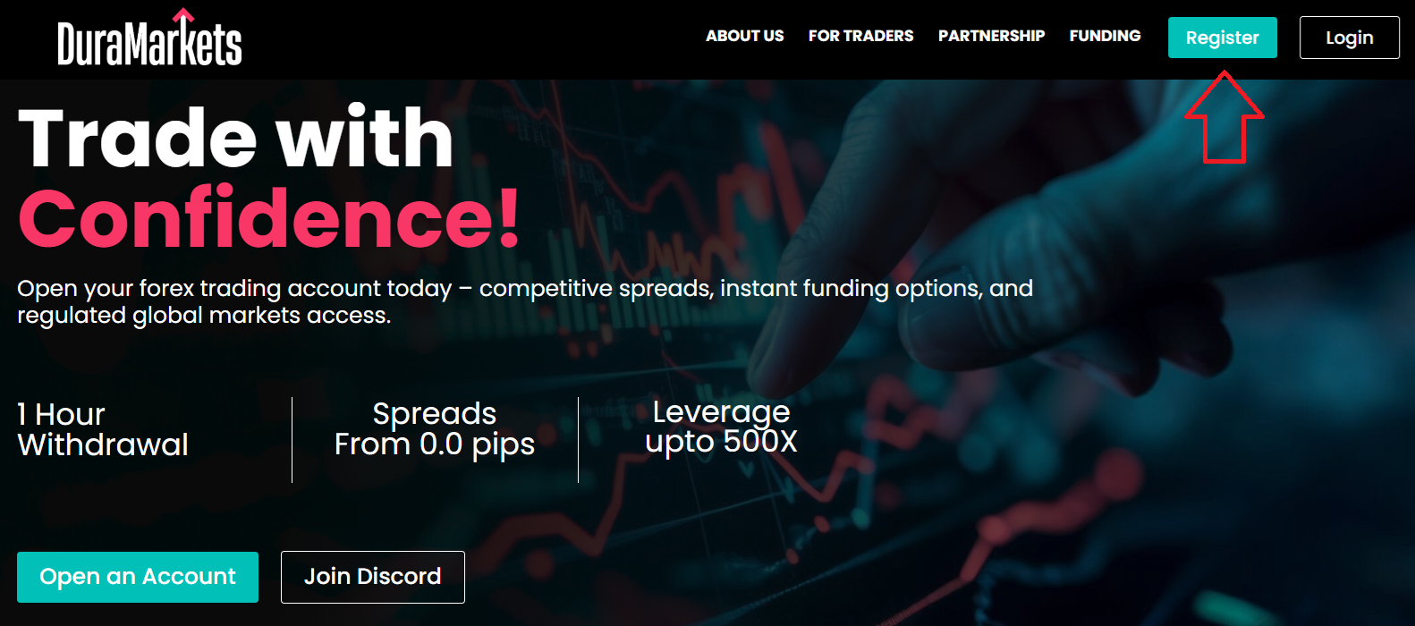 Opening an account with DuraMarkets