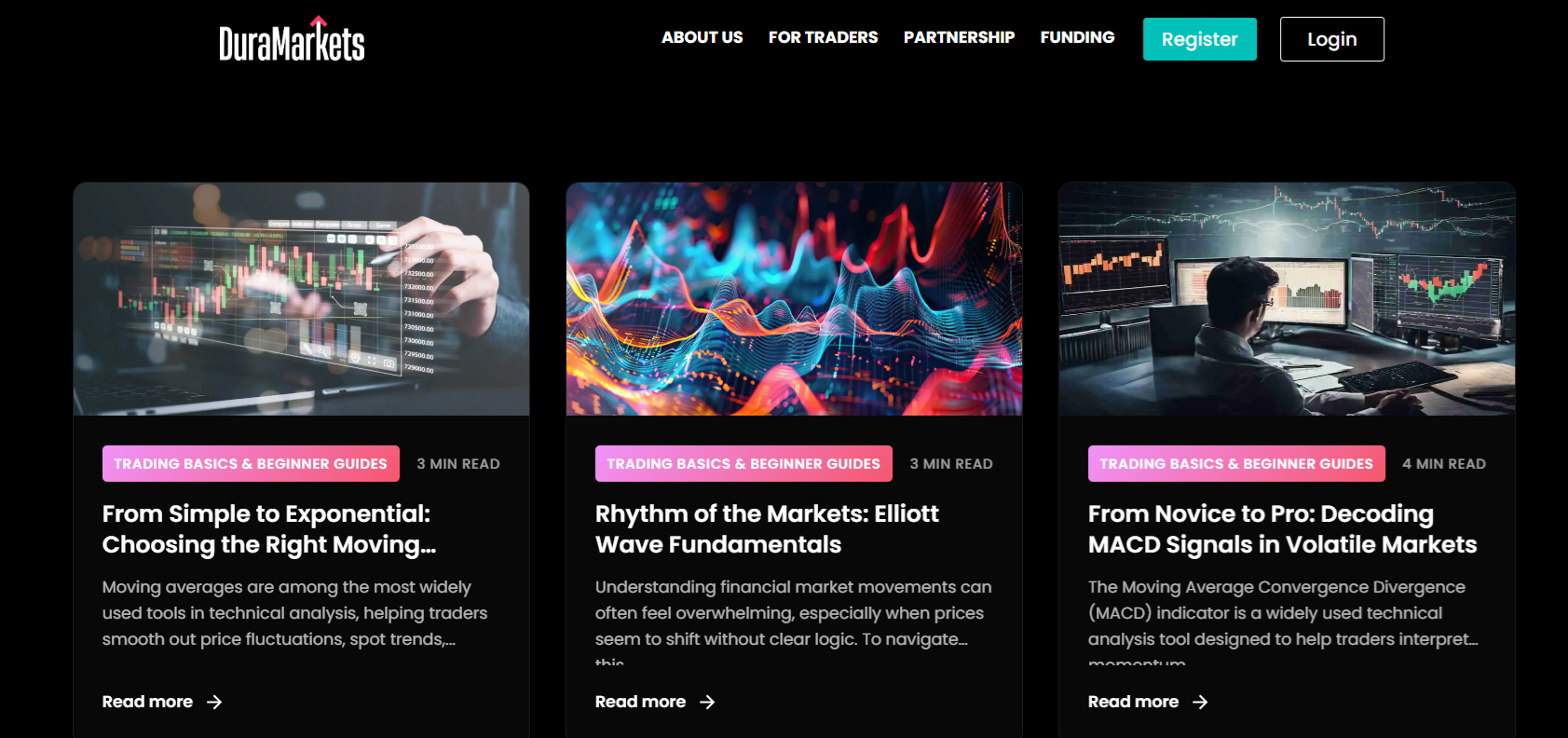 DuraMarkets’ educational articles