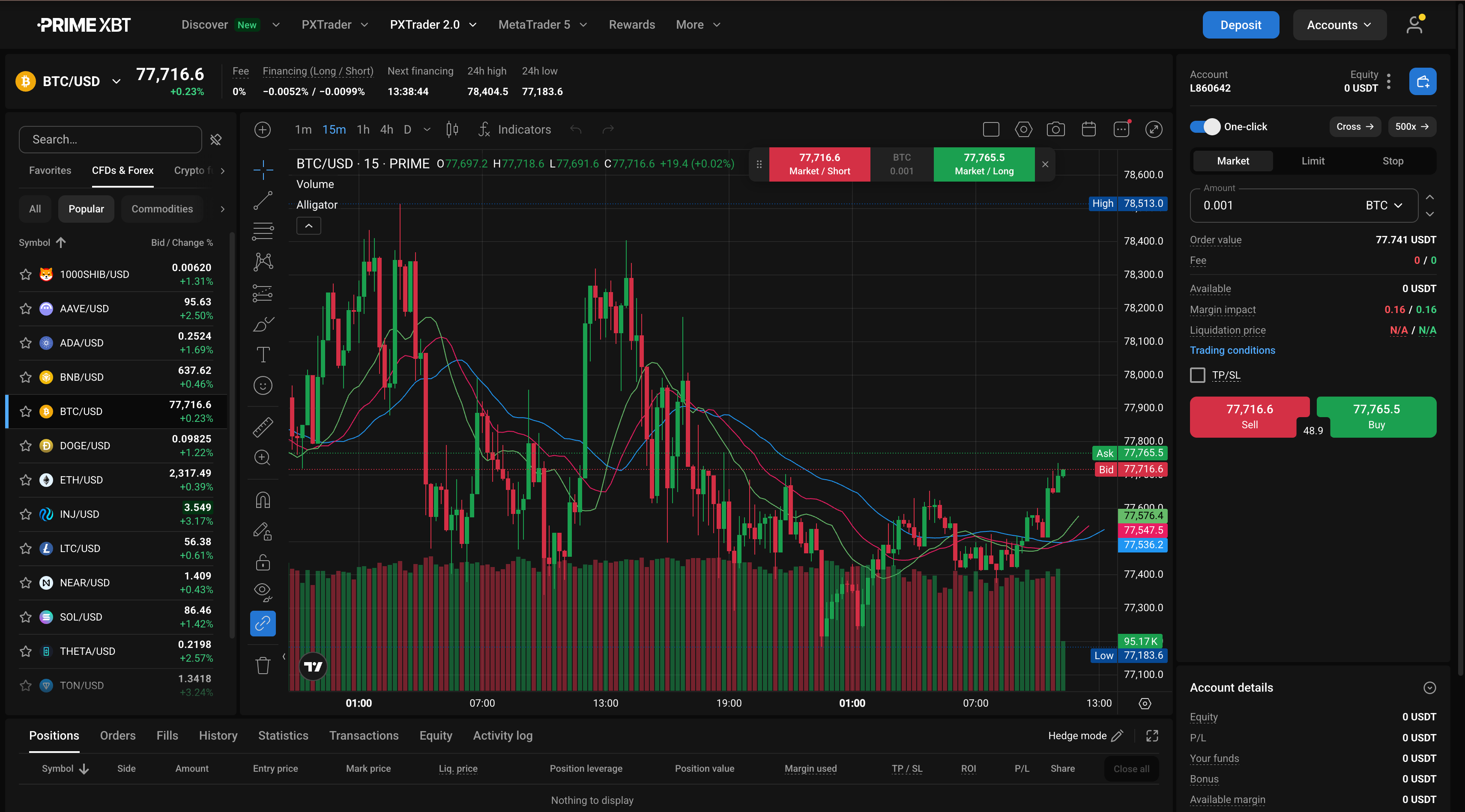 PXTrader web platform