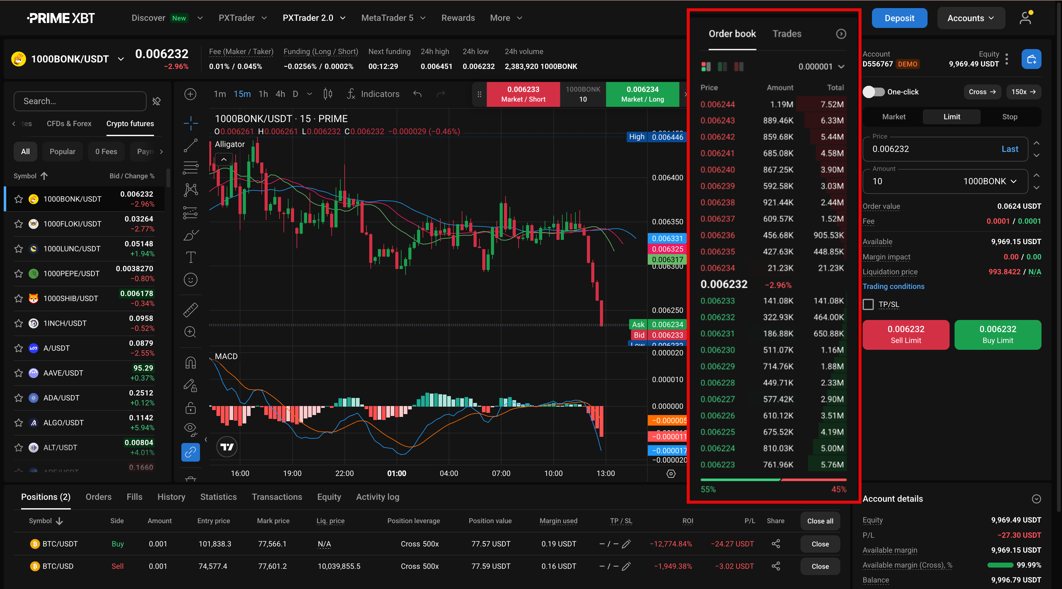PXTrader 2.0 order book
