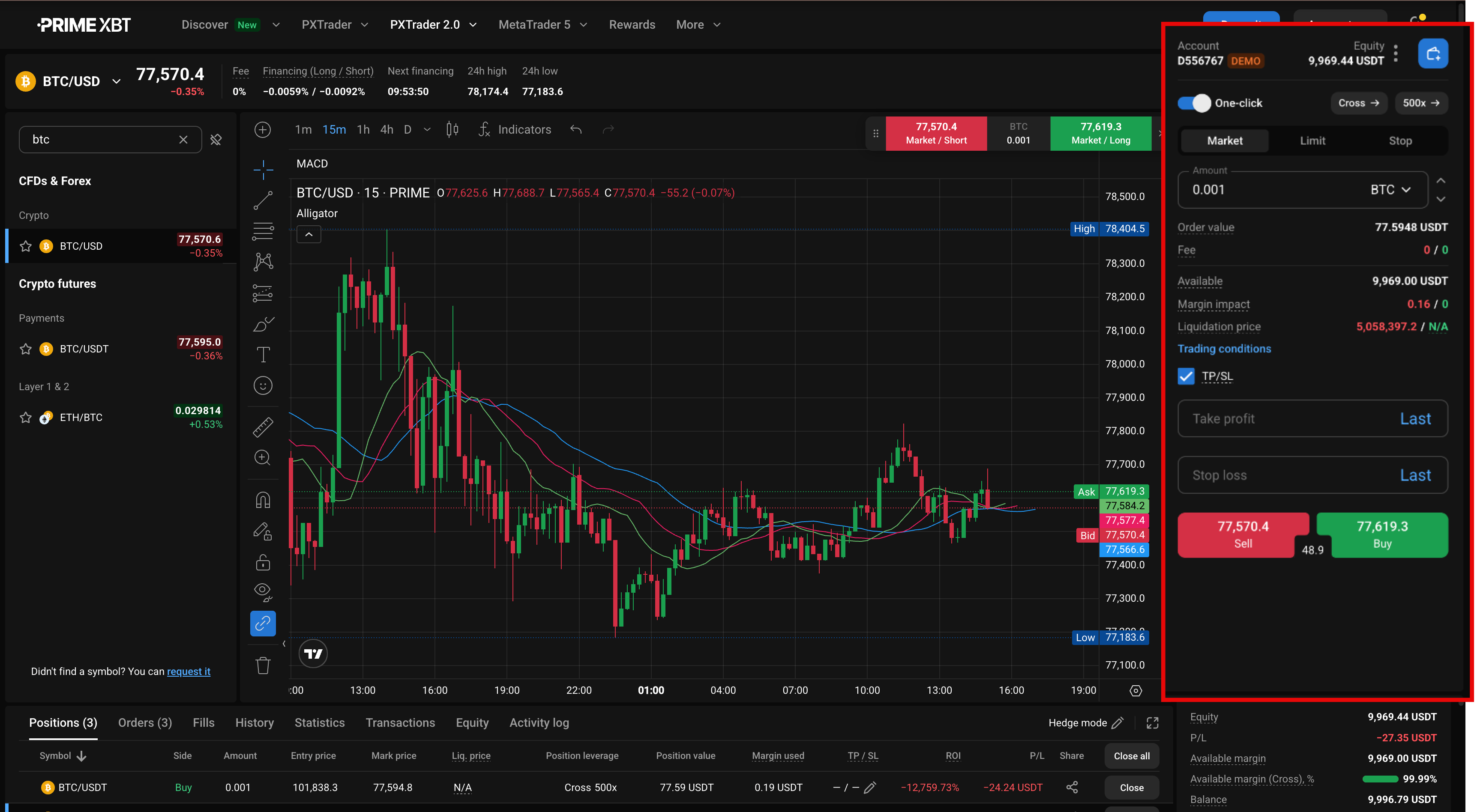 PXTrader 2.0 order ticket