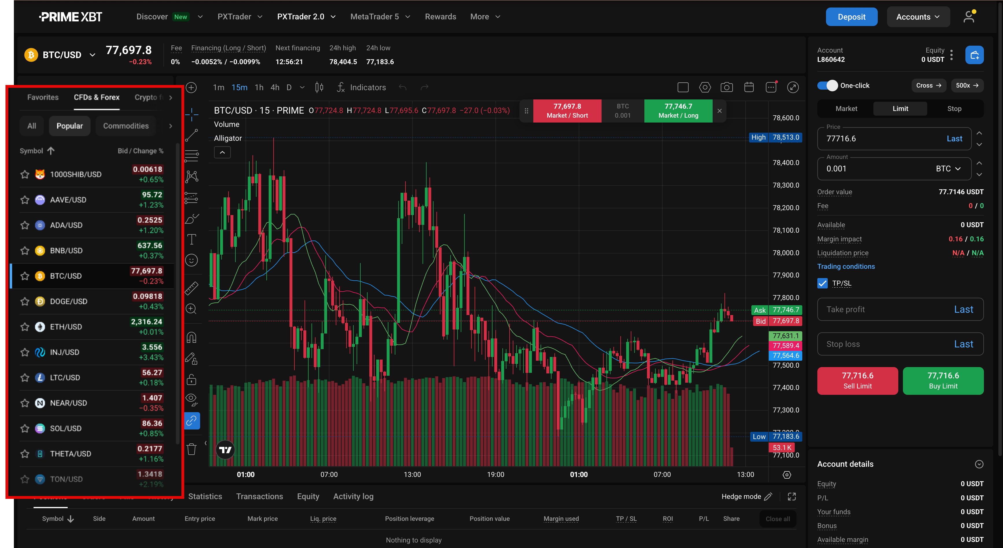PXTrader 2.0 watchlists