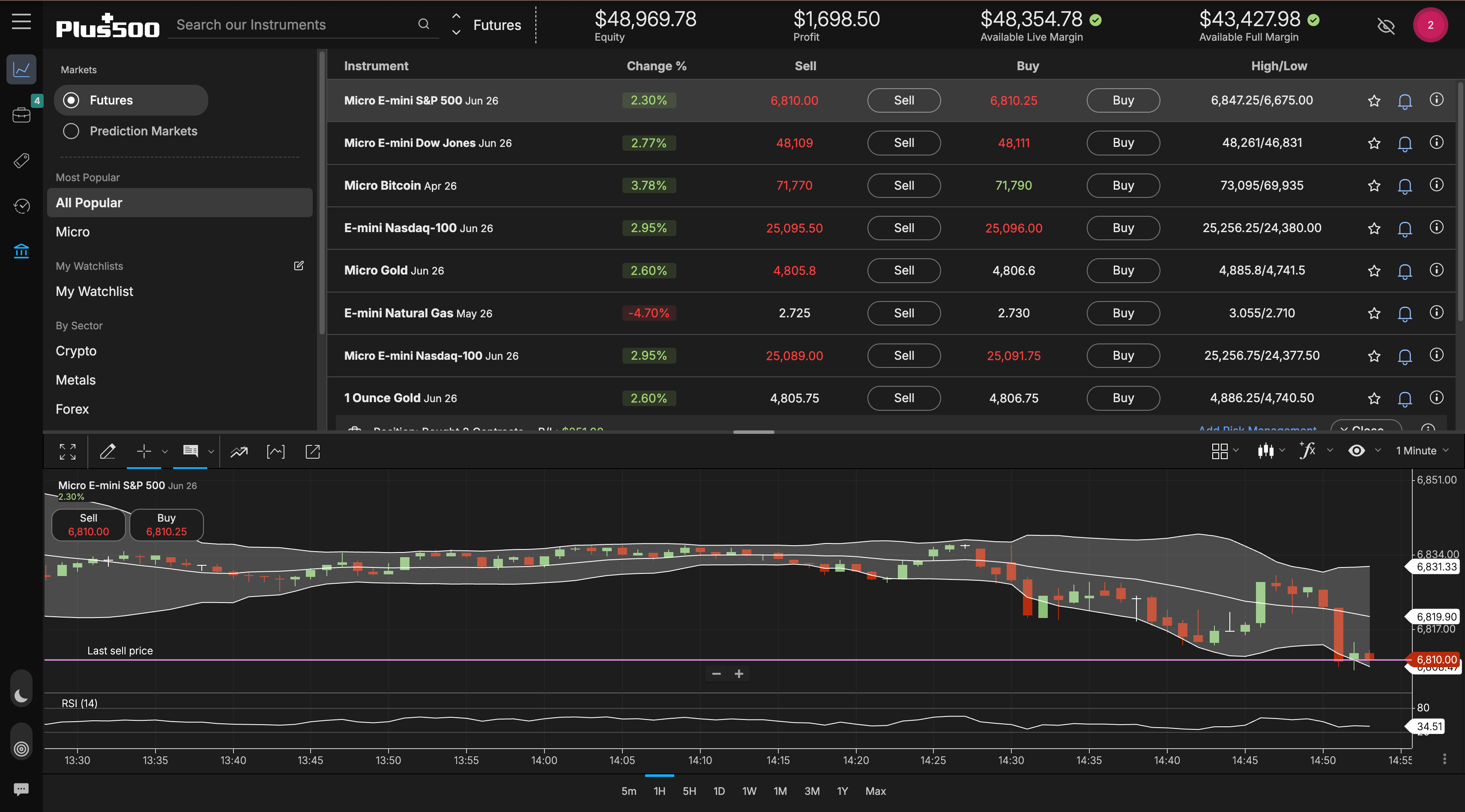 WebTrader dark mode