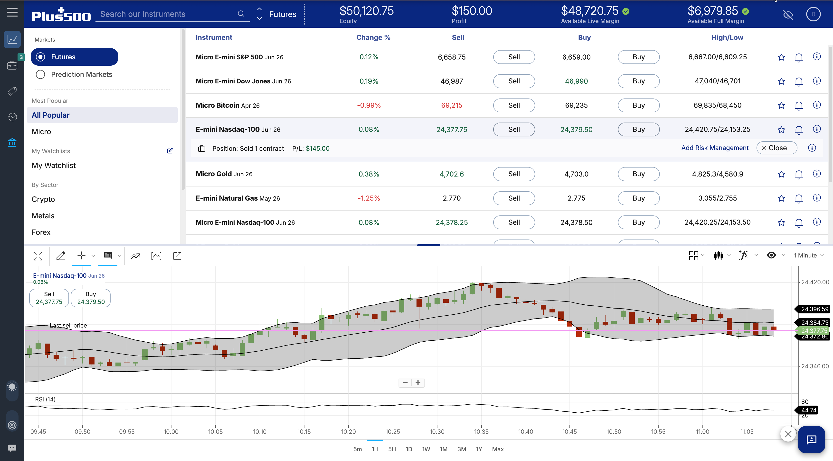 WebTrader platform