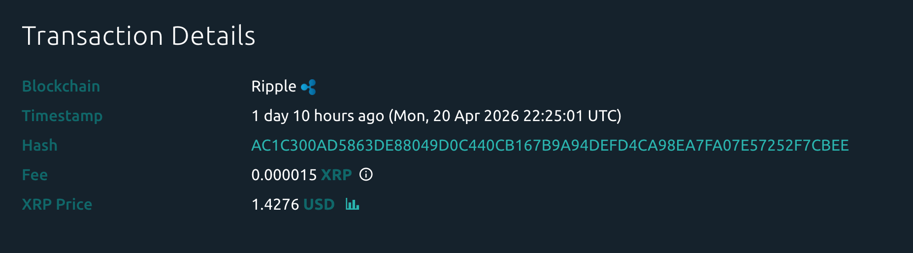 Source: Whale Alert