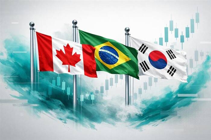 TSX, Bovespa and Kospi Forecasts – Global Indices Mixed and Focusing on Energy