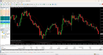 MT4 desktop platform