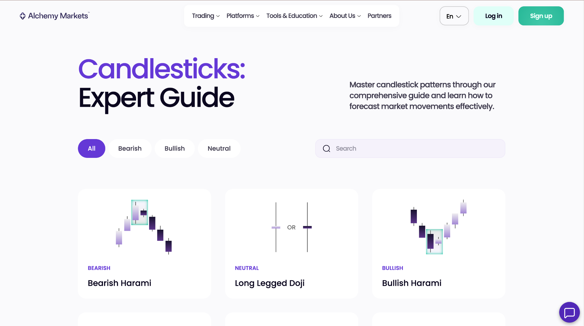 Japanese Candlesticks guide