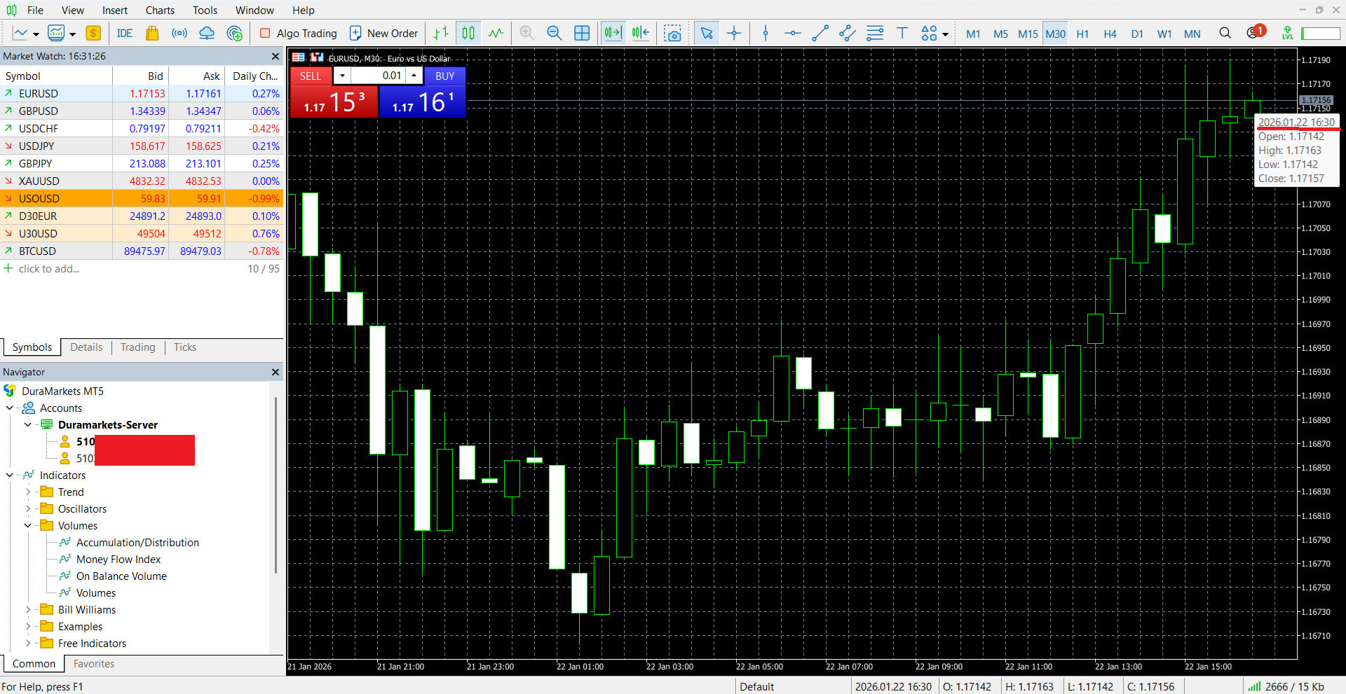 DuraMarkets’ spreads captured on 22 January during the New York market open using a Zero account