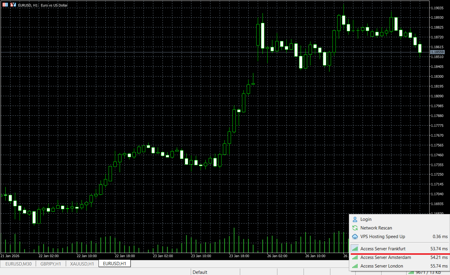 MetaTrader’s ping screener