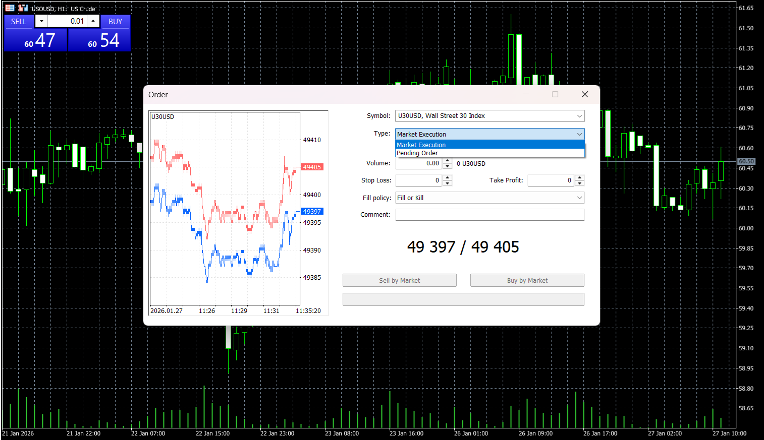 Placing an order on MetaTrader 5