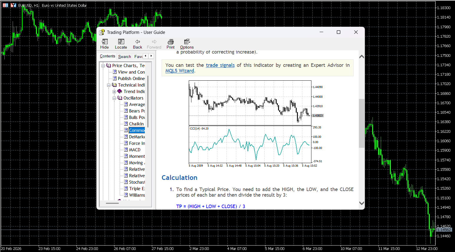 MetaTrader’s educational guides