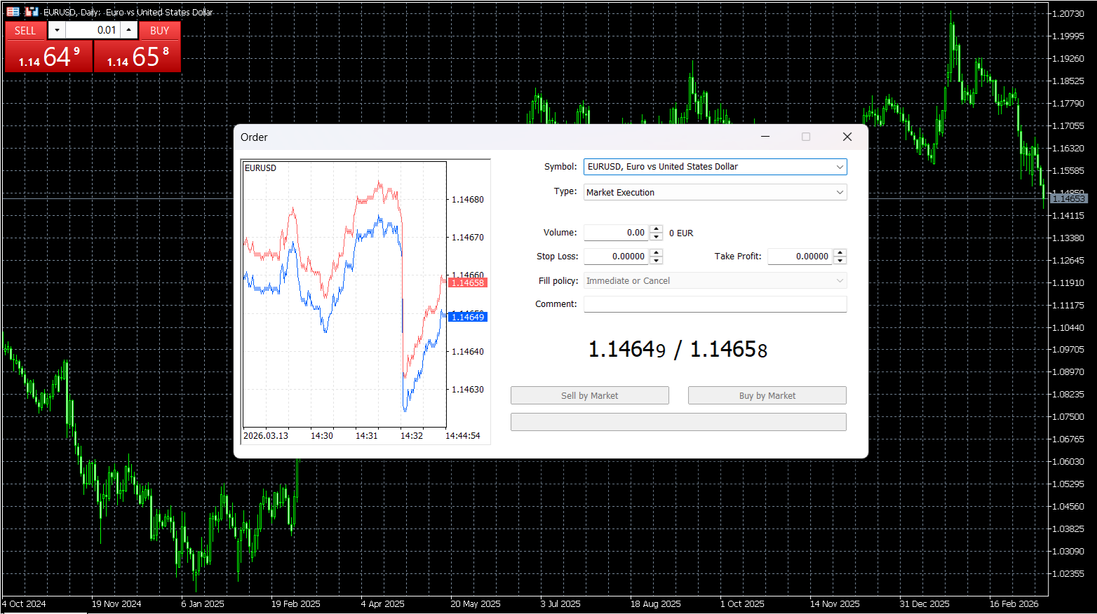 Placing an order on MetaTrader 5