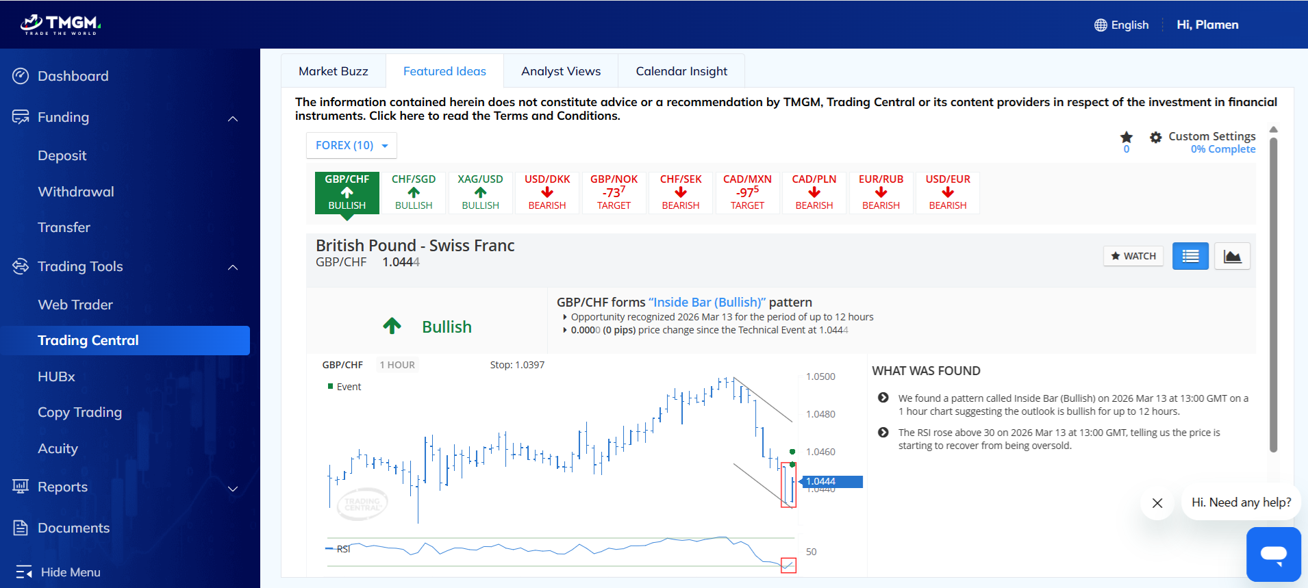 A signal by Trading Central