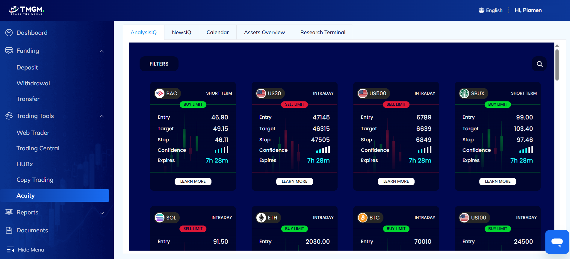 Advanced market analytics by Acuity