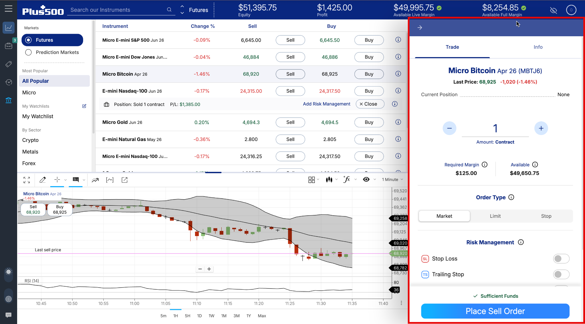Plus500 WebTrader Order Ticket
