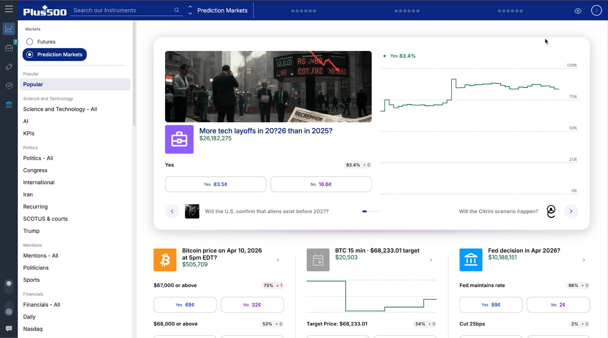 Plus500 Prediction Markets on the WebTrader platform